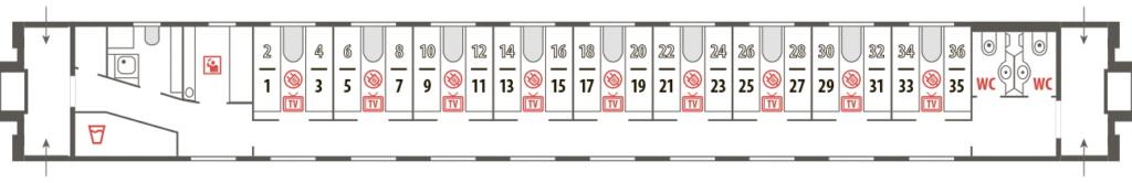 Билеты по схеме купейного вагона поезда Таврия